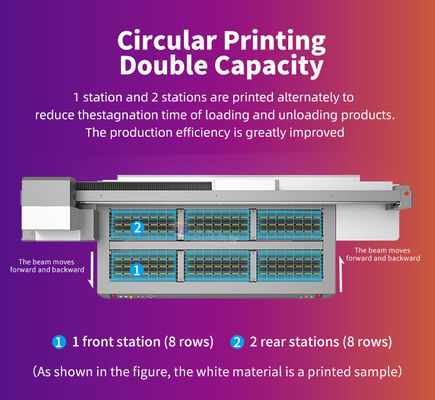 7PL/3PL VARIABLE POINT PRINTING W CMYKLCLM 라이트 오일 잉크 컬러를 탑재한 사진 인쇄용 회색 자외선 프린터